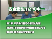 安全衛生12のキーメニュー画面
