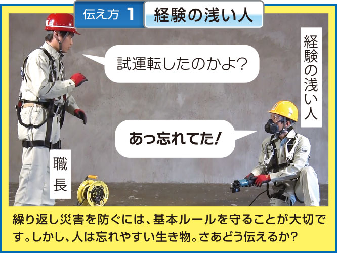 伝え方 1 経験の浅い人
試運転したのかよ?
あっ忘れてた!
経験の浅い人
繰り返し災害を防ぐには、基本ルールを守ることが大切で す。 しかし、人は忘れやすい生き物。 さあどう伝えるか?
職長